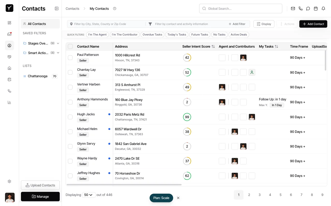 Step 1: Initial page state