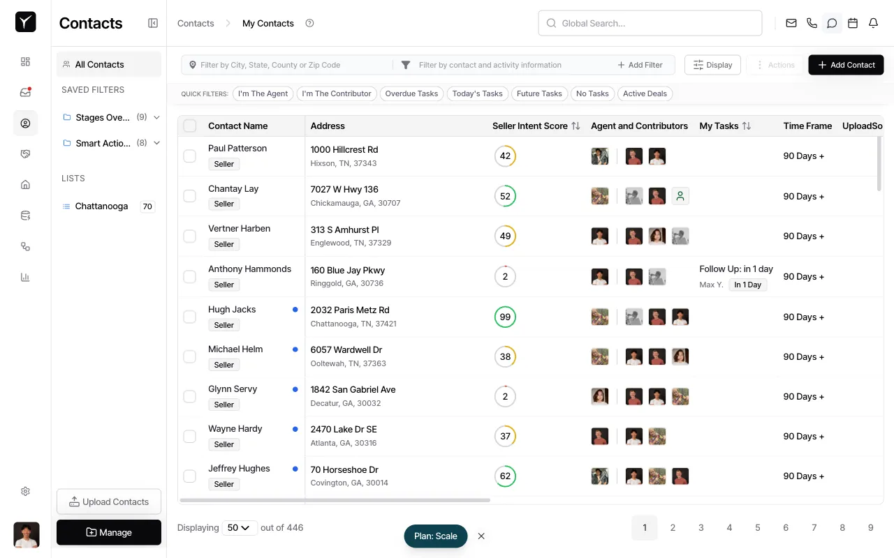 Step 2: Contact list view