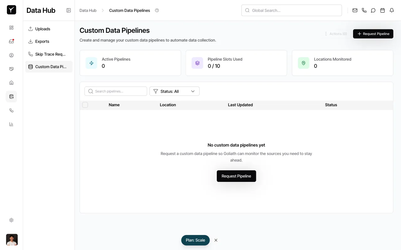 Step 2: Request Pipeline button