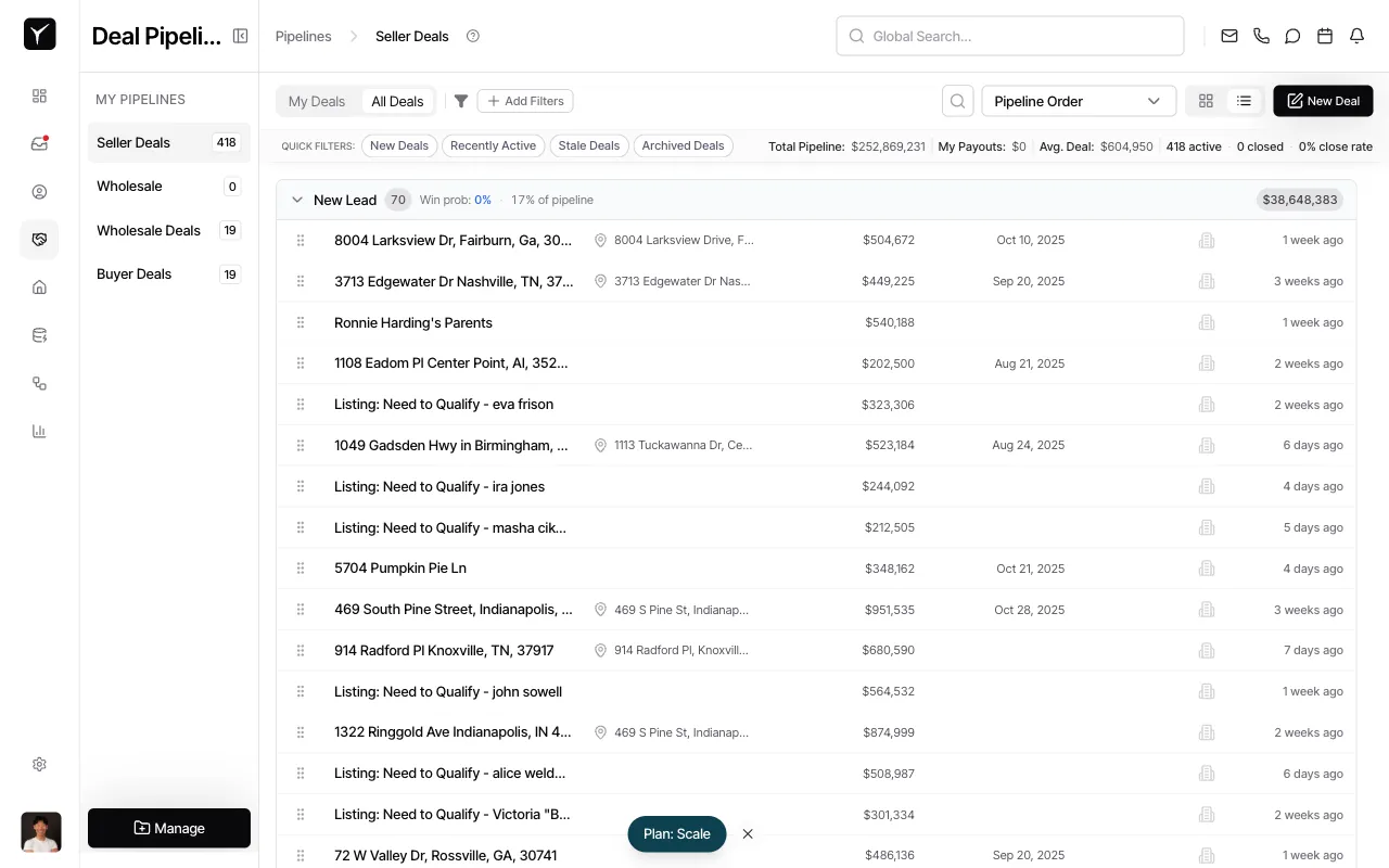 Step 2: List view active