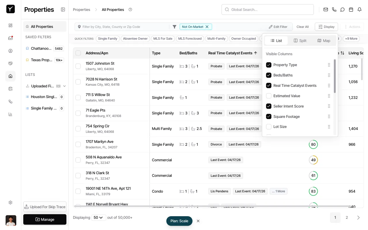 Step 3: List view table