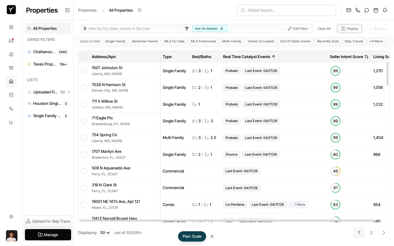 Step 4: Click column header