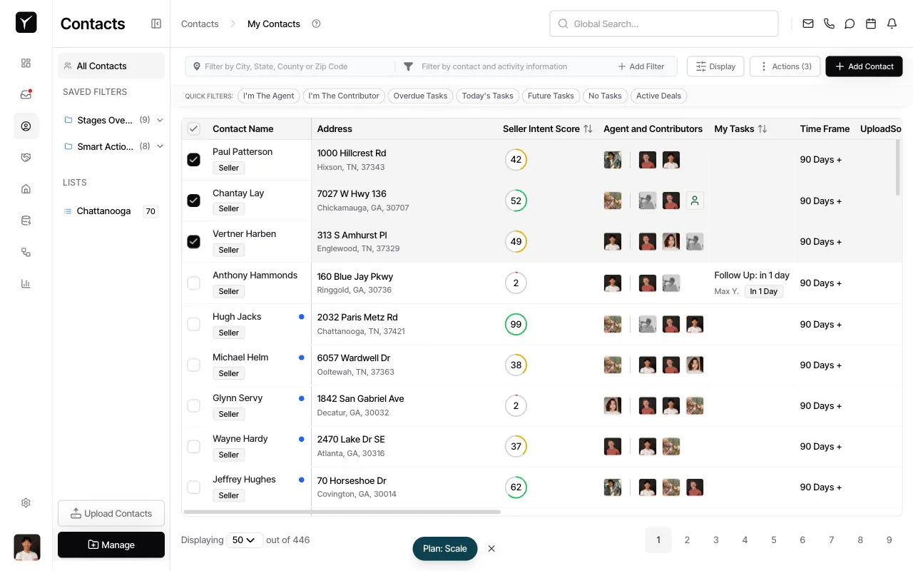 Step 7: Complete assignment